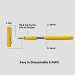 2In1 Everlasting Pencil Replaceable Head With Eraser, Inkless Pencils Eternal, Infinite Pencil, Portable Everlasting Pencil Reusable Erasable, Magic Pencils for Kids Painting Stationary (13 Pcs Set)