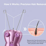 Electric Facial Hair Remover Machine (1 Set)