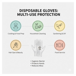 Large Disposable Gloves (100 Pcs): Clear Plastic, Multipurpose