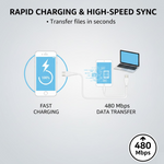 Fast Charging For Android & Data Transfer, Long Micro Cable (1000 Mm)