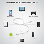 Fast Charging For Android & Data Transfer, Long Micro Cable (1000 Mm)