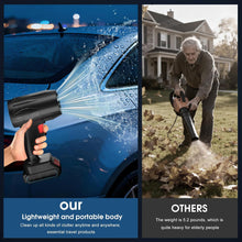 High-Power Cordless Leaf Blower Fan with Rechargeable Battery (1 Pc)