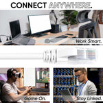 LAN Wire