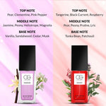 Beauty Essence of Elegance Eau De Parfum