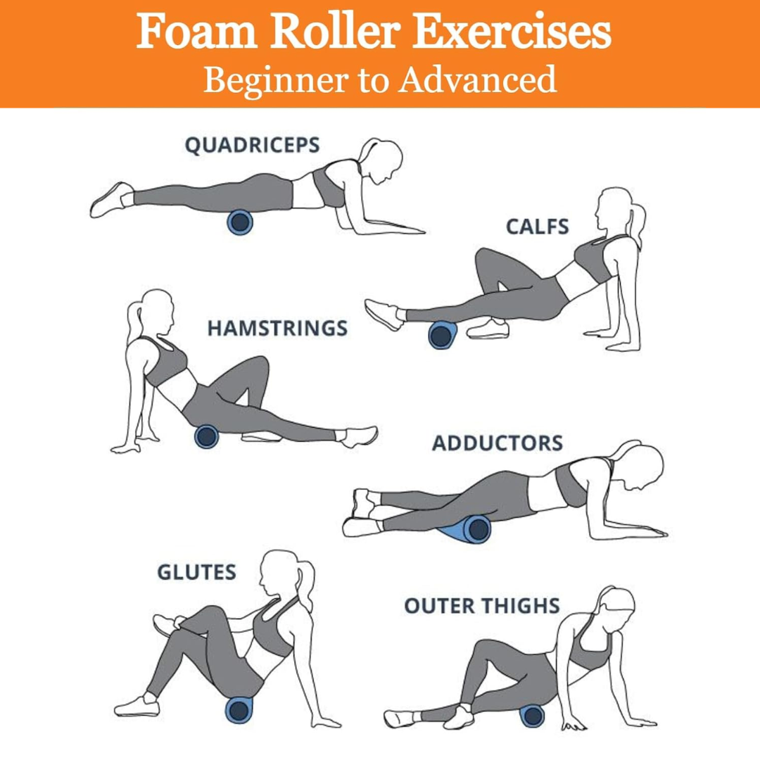 Foam Roller (Medium) - Image 8