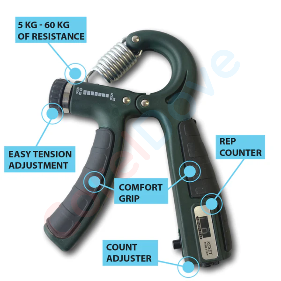 Hand Gripper - Counter - Cover Image